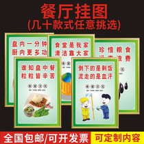 Restaurant enterprise factory canteen hanging picture poster system management operating procedures CD-rom action propaganda slogan KT board placard frame wall sticker sticker custom production