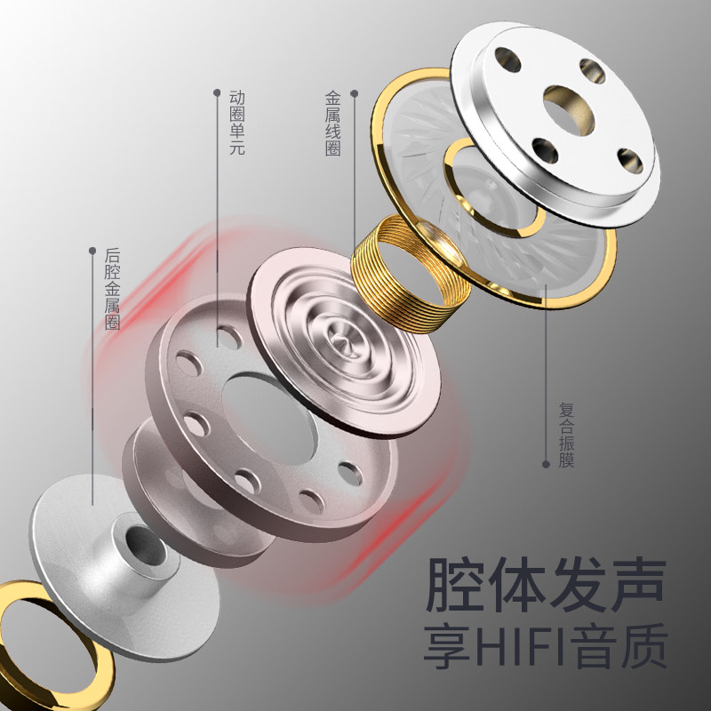 迷你asmr睡眠有線耳機可愛少女生舒適入耳式不傷耳助眠隔音降噪