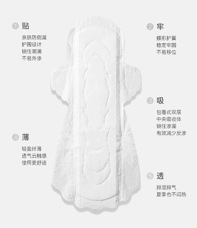 Băng vệ sinh Manxi dành cho phụ nữ mang thai sau sinh và sau sinh bị lochia và giam can tăng và dài 3 gói - Nguồn cung cấp tiền sản sau sinh
