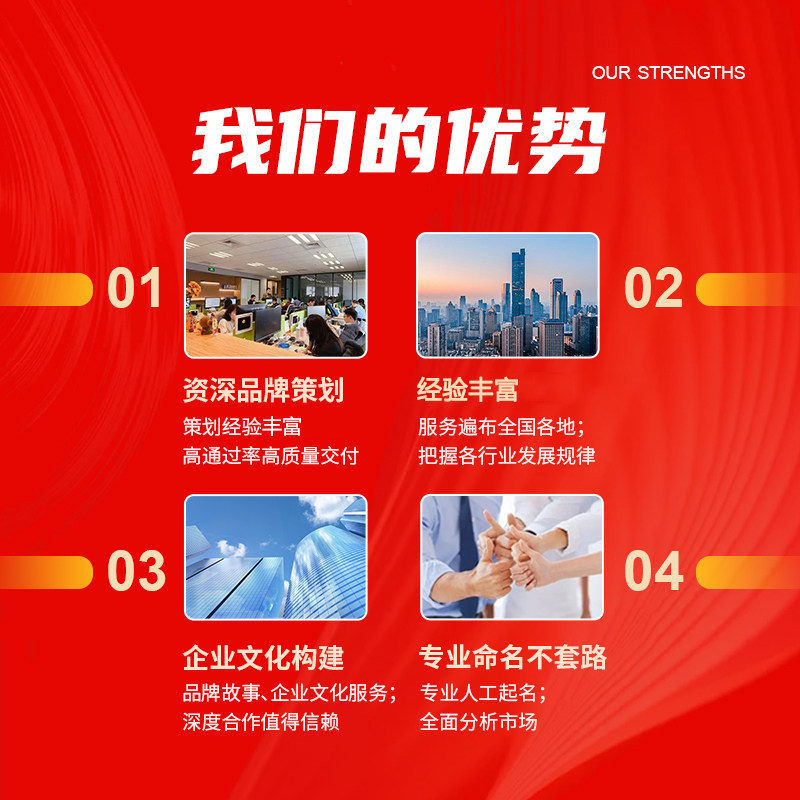 🌟【咨询立减】揭秘商标起名、LOGO设计与品牌名称的秘密武器!🚀-知识产权服务-淘宝好物网