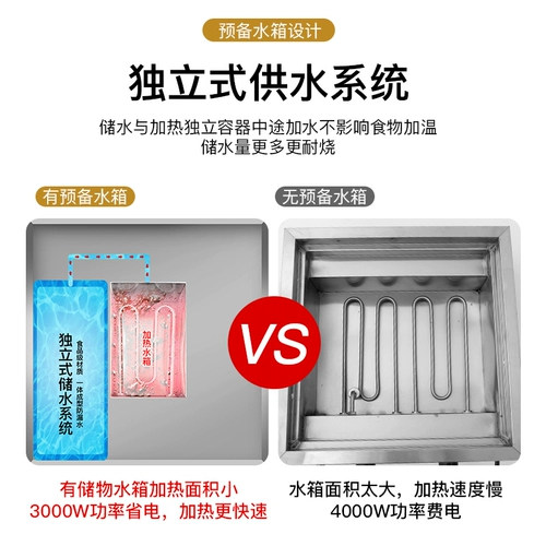 LC Парочи на рабочем столе небольшая паровая булочка для коммерческой электрической пароварки -паровар