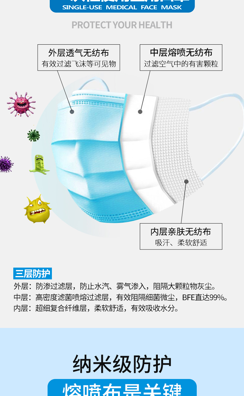 白菜价！国药监可查，现货直发：100只 MaincareBio 一次性医用口罩 券后7.8元包邮 买手党-买手聚集的地方