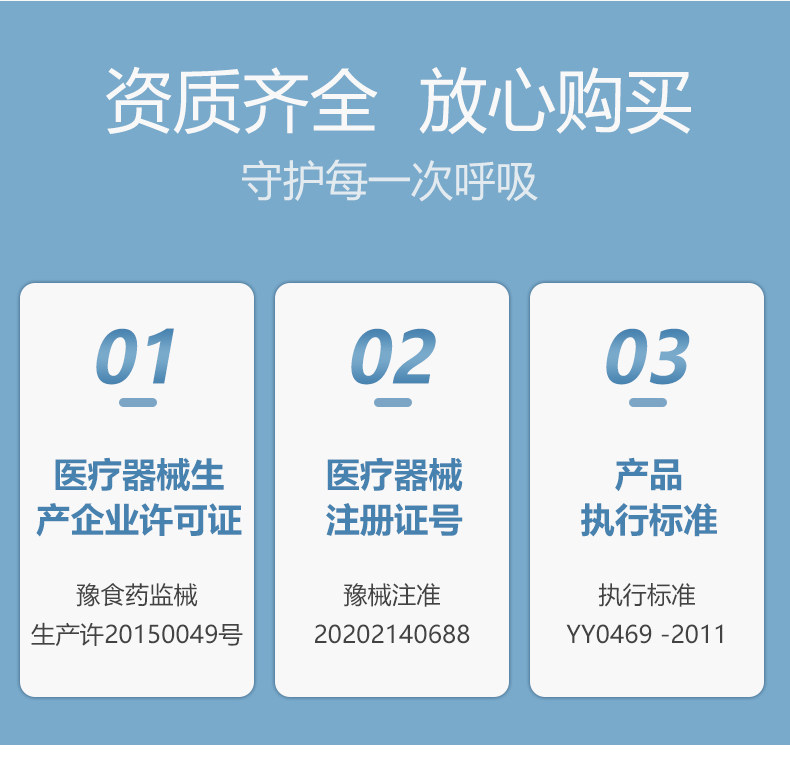 先防时代 一次性医用外科口罩 50只 图7