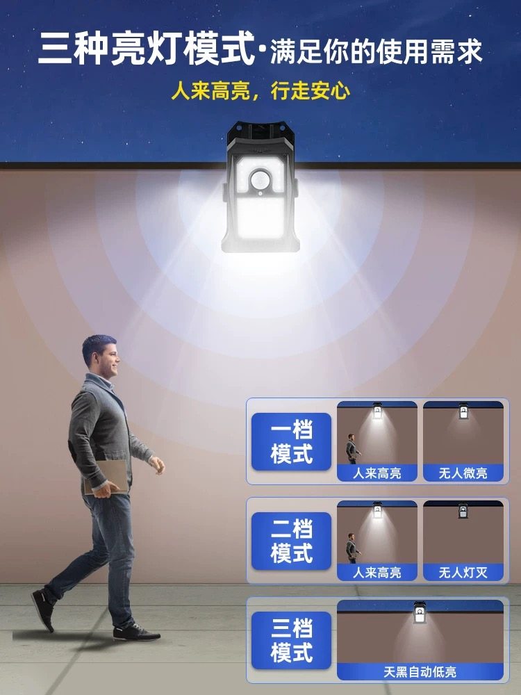 Solar Outdoor Lights, Courtyard Outdoor Lights, Balcony Terrace Garden Layout, Human Body Sensor Lighting, Wall Lights, Clip Lights