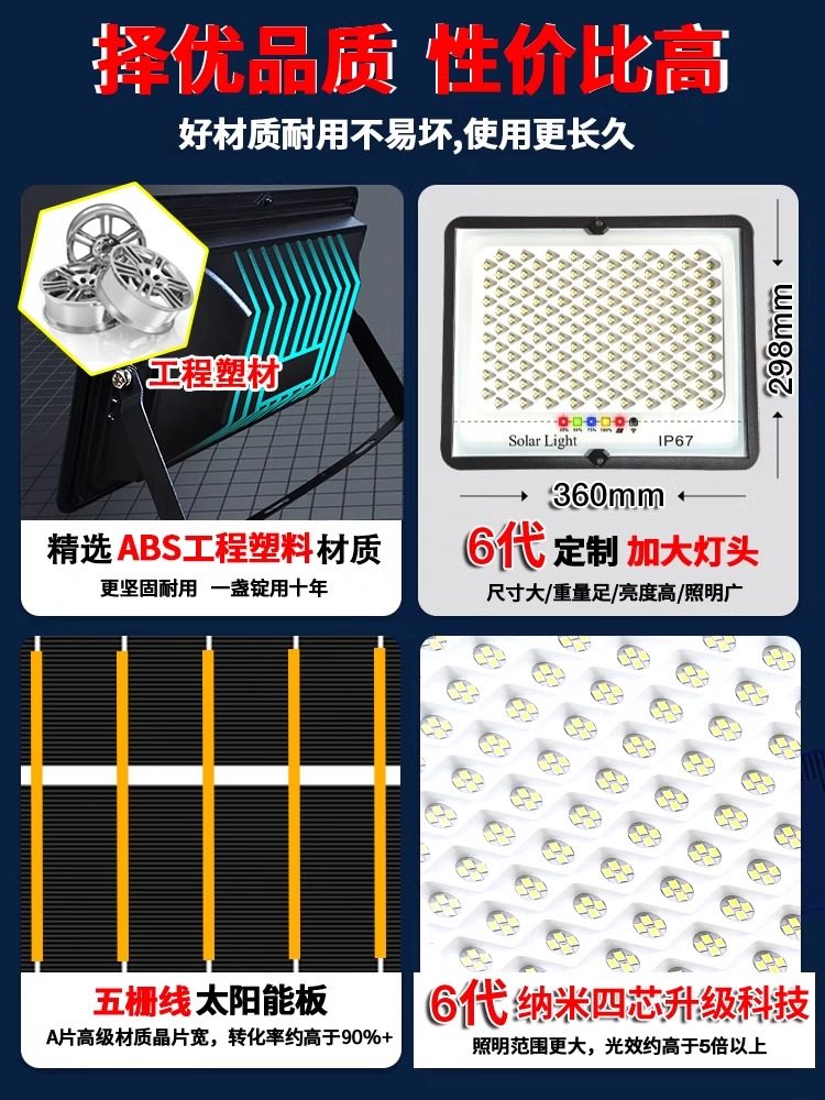 Maimeng 2025 New Solar-Powered Outdoor Garden Light for Rural Home Use, Waterproof Indoor and Outdoor Super Bright Lighting Street Light