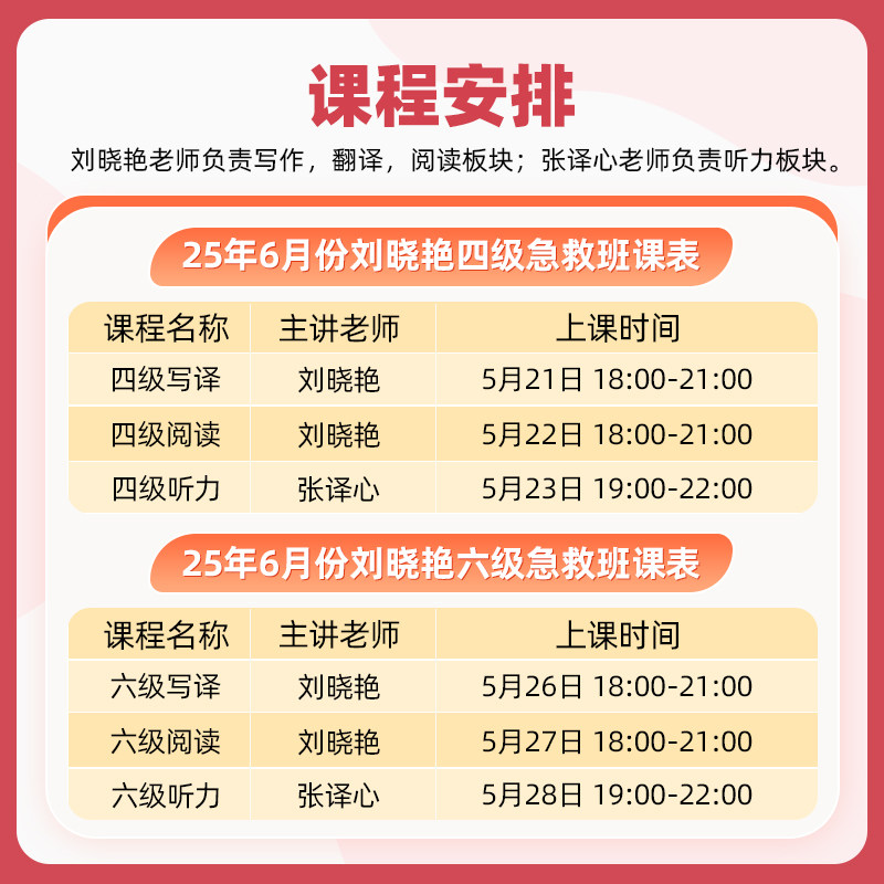 2025刘晓艳英语四六级网课,保命全程班到底值不值得跟?🤔-国内考试英语-淘宝好物网
