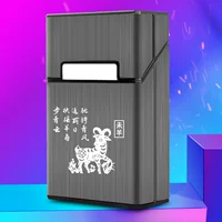 Китайский гороскоп