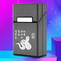 Китайский гороскоп