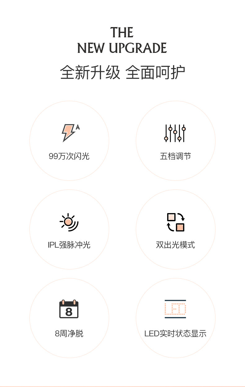 奥克斯 IPL无痛脱毛仪 99万次闪光 手动/自动双模式。 图2