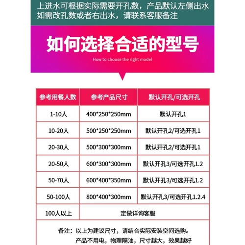 Кухонный масляный сепаратор Коммерческий небольшой отель для канализационного фильтра из нержавеющей стали похороненные сточные воды швейный бассейн