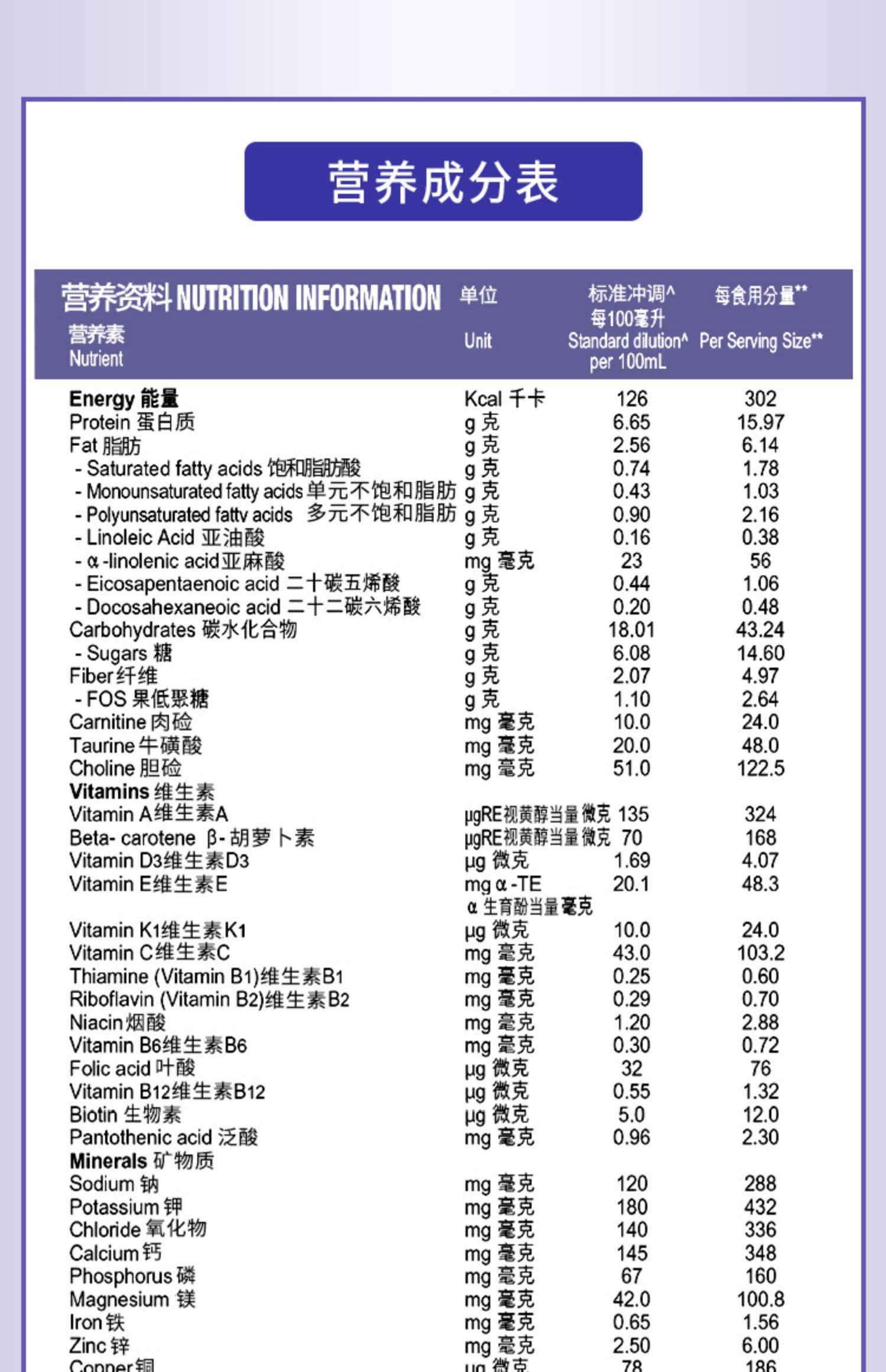 雅培港版保康速全营养粉香橙味380g