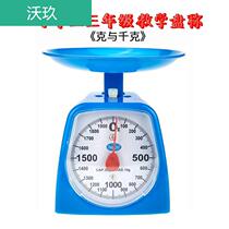 The third grade plate is called the scale.