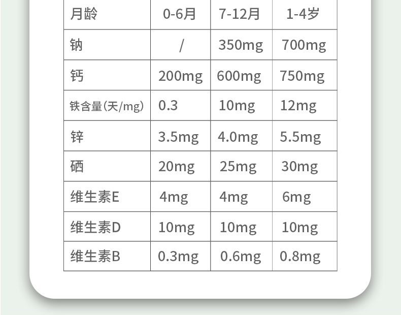 【杜家】谷物有机胚芽米500g