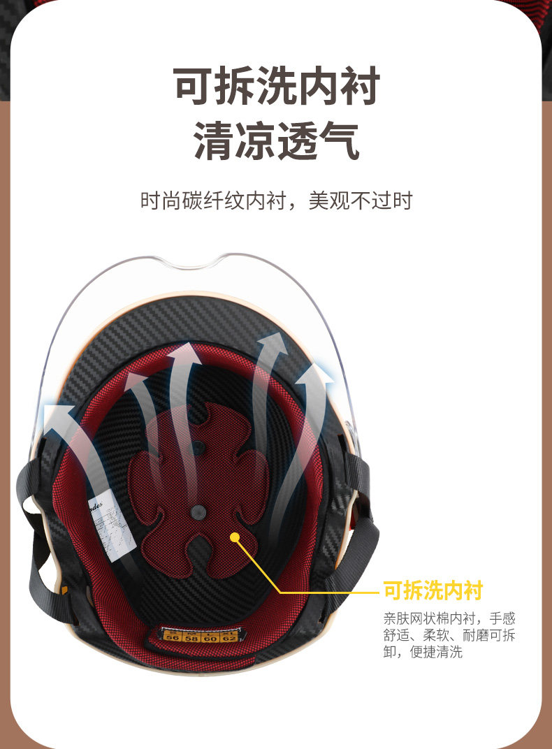 Electric Vehicle Helmet for Men and Women