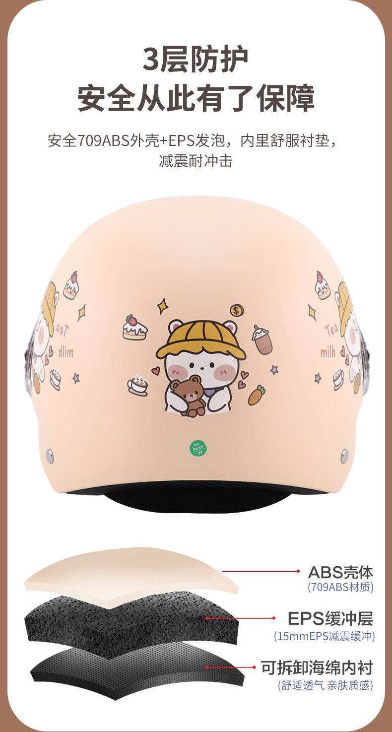 Electric Vehicle Helmet for Men and Women