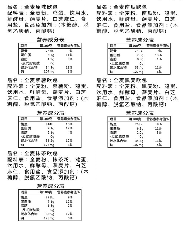 8个500g澪食光饱腹粗粮全麦欧包