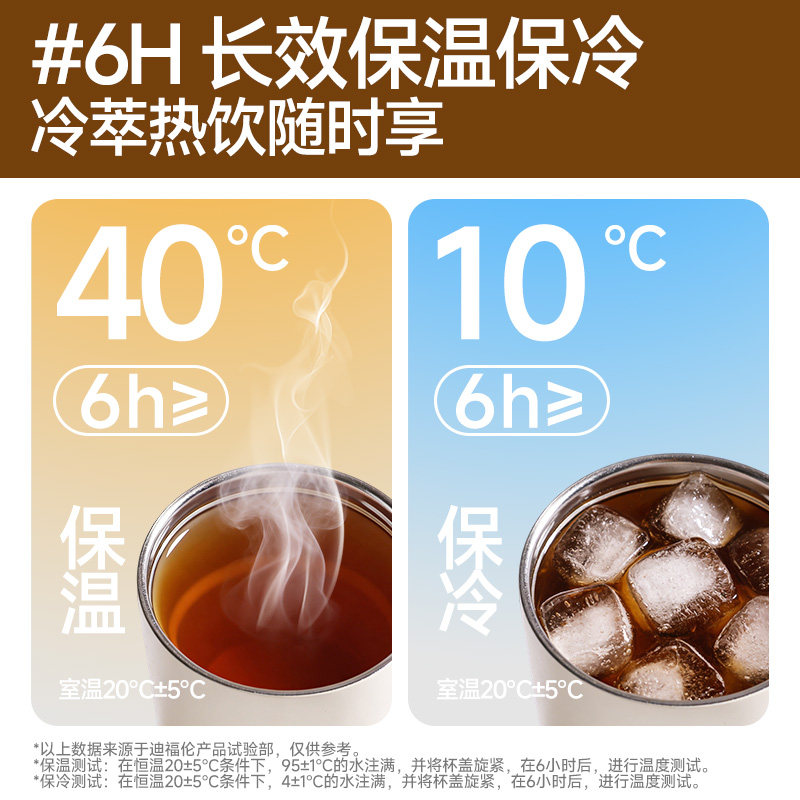 High-Looking Coffee Thermos Cup for Women, Compact and Portable, 316L, Suitable for Carrying When Going Out, Take-Away Cup