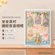 LYB is suitable for rabubu sitting and party wall hanging frames