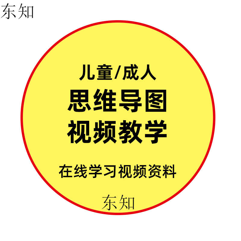 MindMap Video Knowledge Language Mathematical Mathematical English nameplate Children's Painting Memory Training Children's Painting Training System for Painting and Children's Motherhood Primary School School Body Combined Hand Training Course