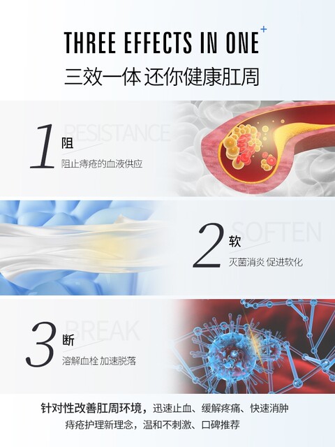 Hemorrhoid Cream for Hemorrhoids, Genuine Product to Remove Flesh Lumps, for Women, Internal and External Hemorrhoids, Cold Compress Gel, Official Genuine Flagship Store