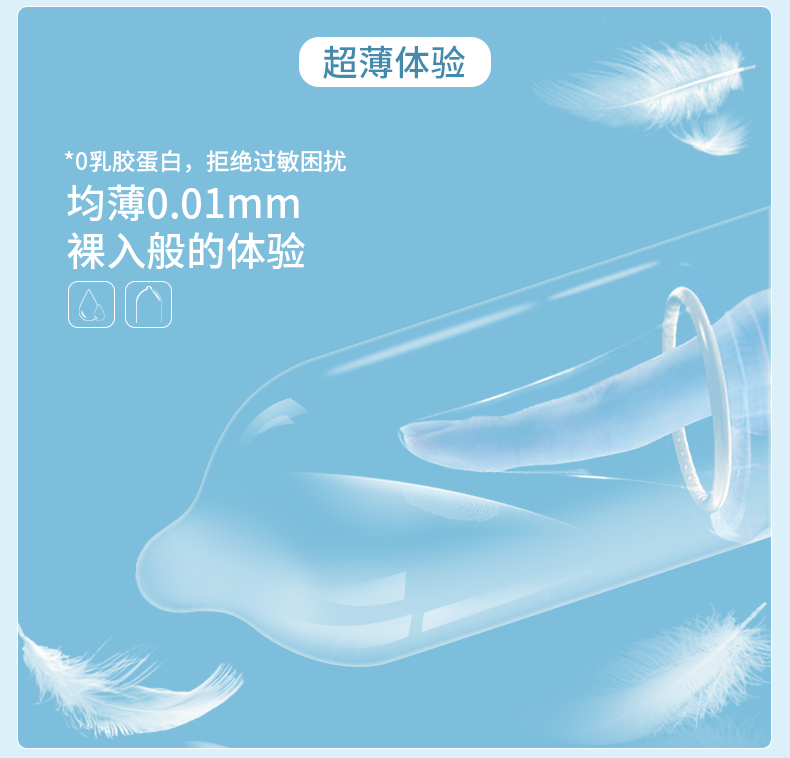 杰士邦 零感超薄大颗粒安全套 24只 图3