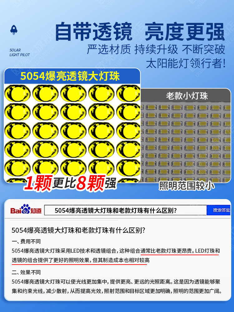 Solar Outdoor Lights, Home Garden Lights, 2025 New Solar Lights, Rural Courtyard Super Bright High-Power Street Lights