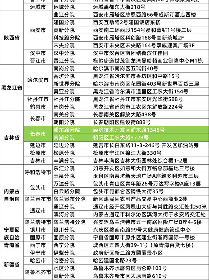 爱康国宾 美年大健康/瑞慈/慈铭 家庭综合体检套餐 券后290元包邮 买手党-买手聚集的地方