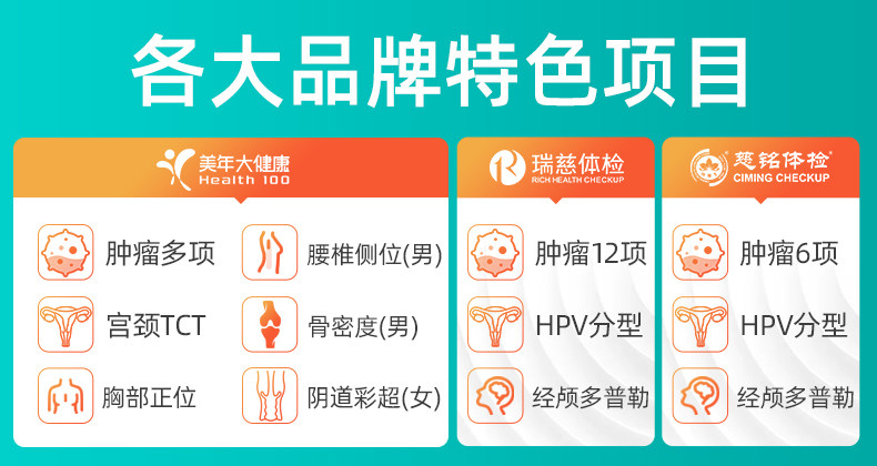 美年大健康 瑞慈体检 慈铭体检 通用 中青老年高端全面深度体检套餐 电子兑换券 天猫优惠券折后￥699（￥1299-600）