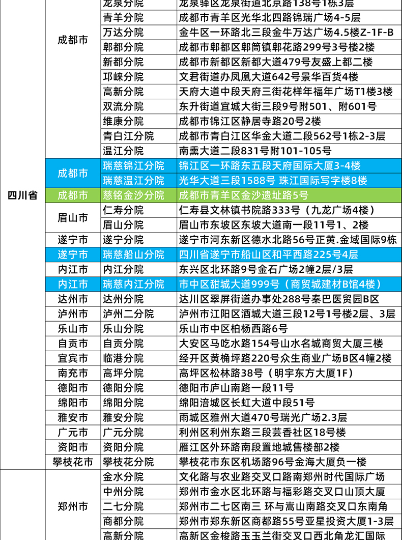 爱康国宾 美年大健康/瑞慈/慈铭 家庭综合体检套餐 券后290元包邮 买手党-买手聚集的地方