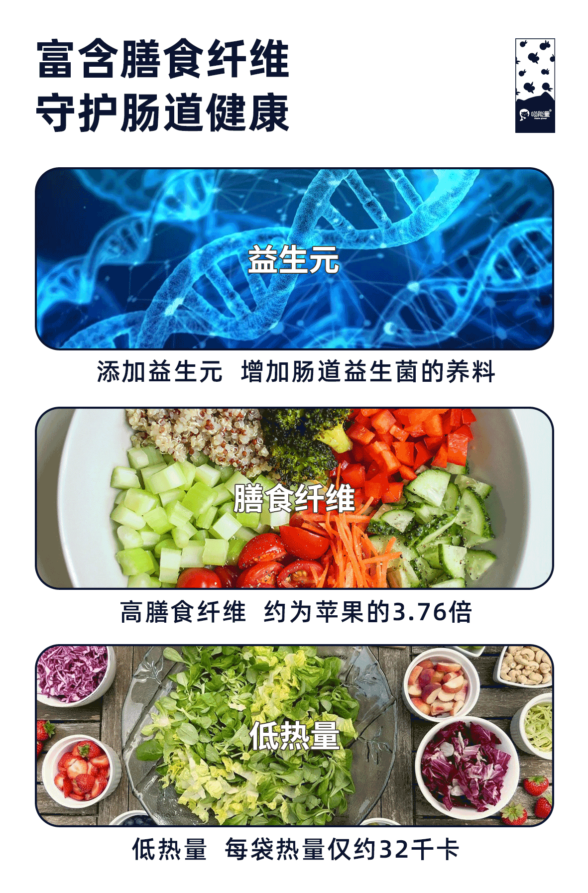 喵能量大餐救星白芸豆膳食纤维淀粉蔗糖阻断菊粉生酮疏肠阿拉伯糖