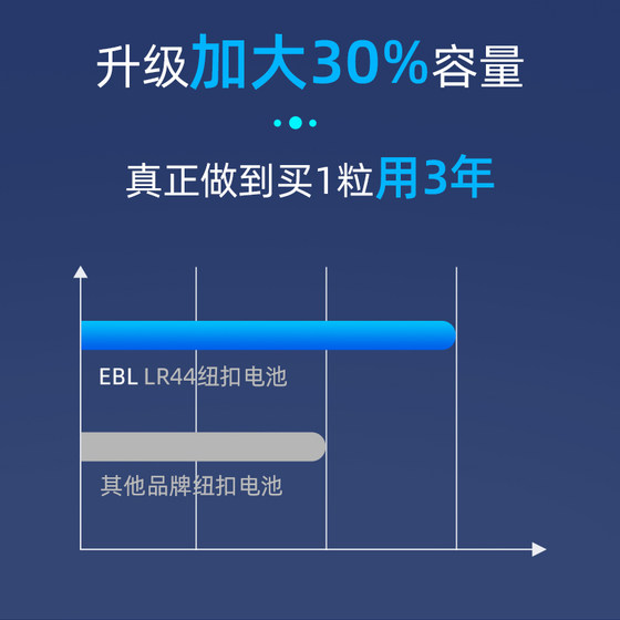 LR44 버튼 배터리 AG13L1154A76SR44357A 버튼 전자 시계에 적합 컴퓨터 장난감 원격 제어 버니어 캘리퍼스 1.5V 알카라인 소형 배터리 라운드