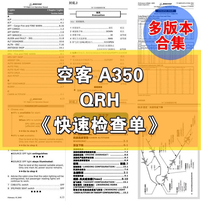 Airbus A350Qrh Quick Inspection Form Flight Manual Simulation Flight Training Tutorial Study Materials Pdf Version Airbus A350Qrh Quick Inspection Form Flight Manual Simulation Flight Training Tutorial Study Materials Pdf Version