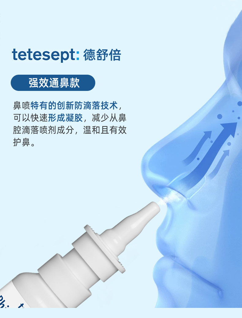 tetesept德舒倍鼻喷系列鼻喷