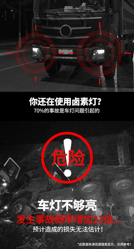 đèn pha ô tô siêu sáng Jingte phù hợp với đèn LED phía trước Jiefang JH6 siêu sáng J6 bóng đèn lớn J6P chùm tia thấp chùm sáng cao V xe tải sửa đổi J7 mới đèn pha ô tô laser đèn gầm ô tô siêu sáng