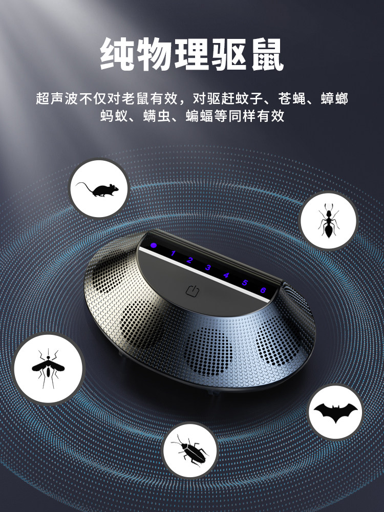 Ultrasonic Rat Repellent Device for Home Use, New High-Power Electronic Cat to Catch Mice, Pest Control and Prevention Device