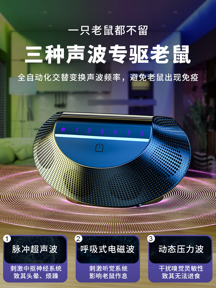 Ultrasonic Rat Repellent Device for Home Use, New High-Power Electronic Cat to Catch Mice, Pest Control and Prevention Device