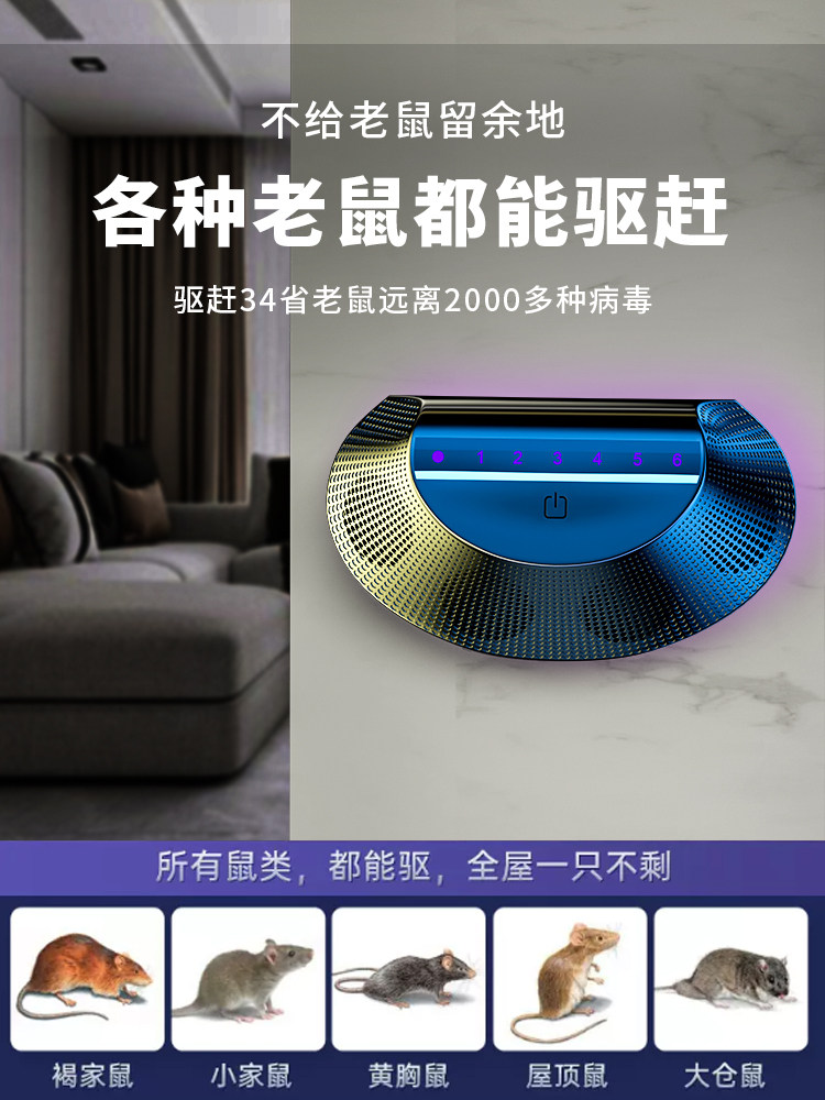 Ultrasonic Rat Repellent Device for Home Use, New High-Power Electronic Cat to Catch Mice, Pest Control and Prevention Device