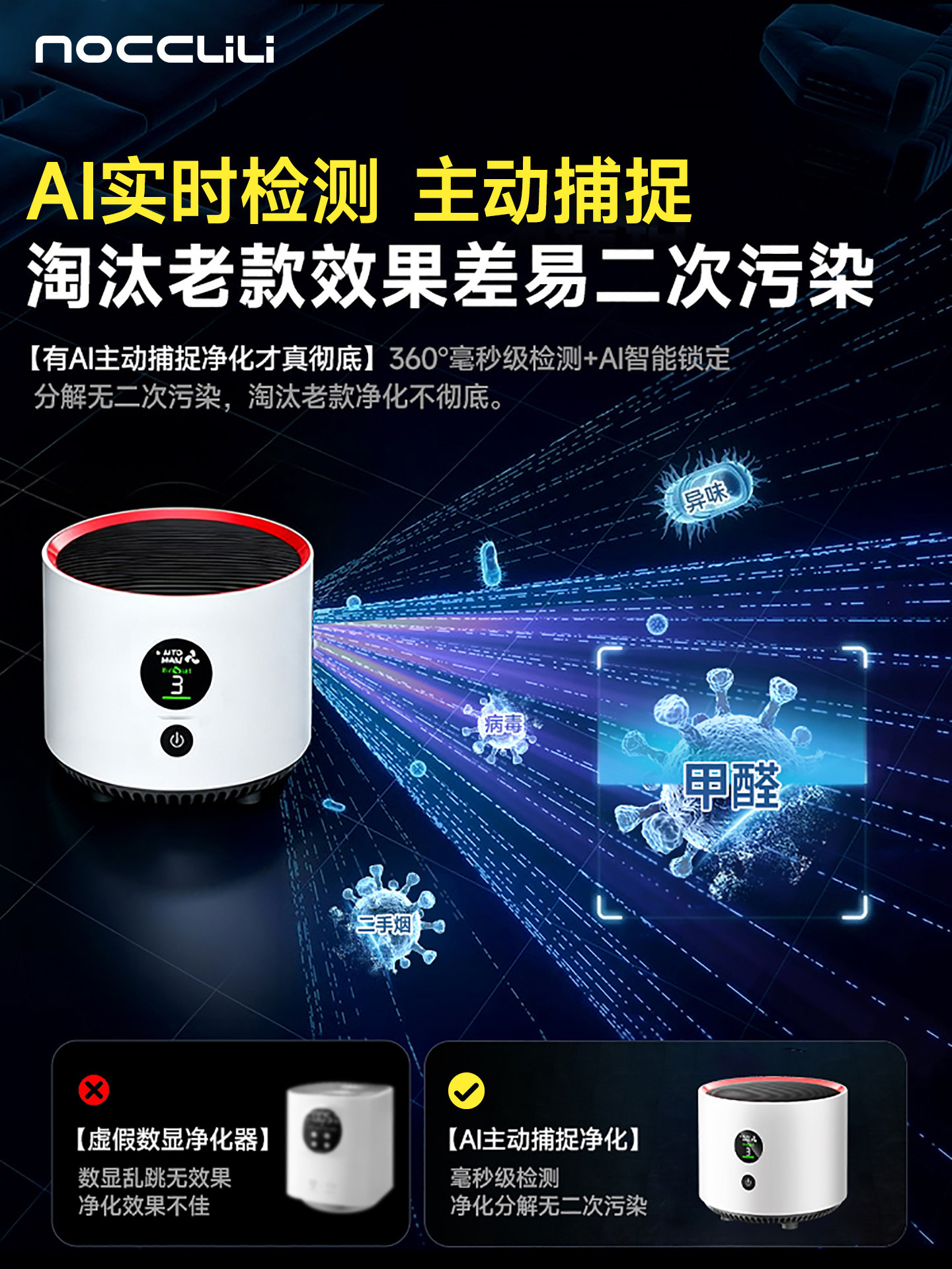 Desktop Air Purifier, Small Formaldehyde Removal, Home Office Smoke Odor Removal, Indoor Fresh Air Purifier