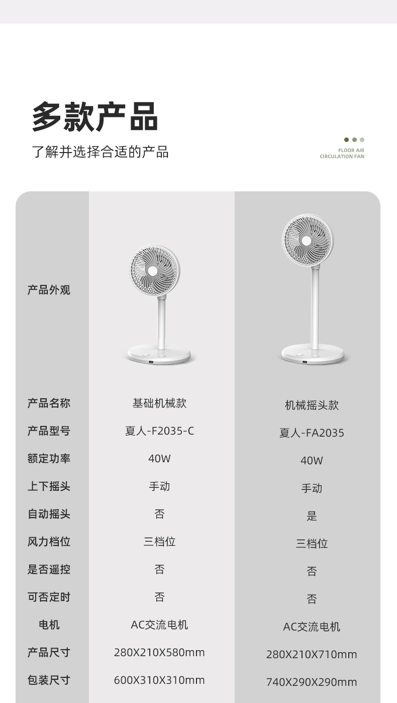 xiaren 台式静音空气循环扇 久吹不头疼 图10