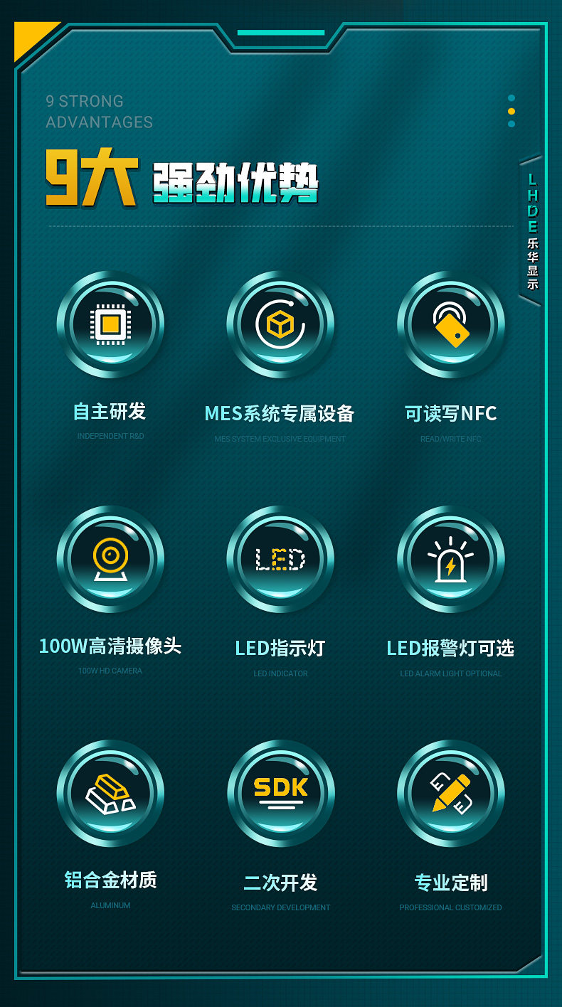 Монитор 11.6寸工位机抗电磁干扰 mes系统工厂车间sop刷卡工控电脑一体机 LHDE