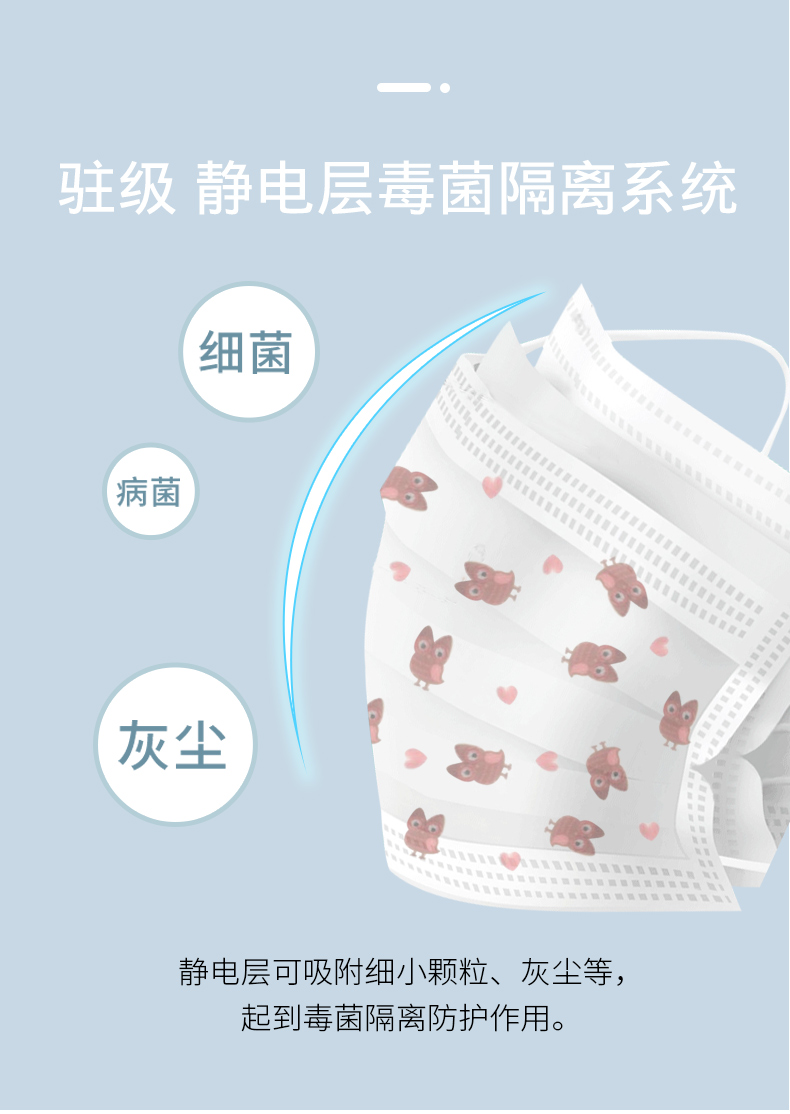 哈库拉玛塔塔 儿童一次性医用级口罩 20片 卡通花色 图6