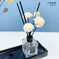 Большая аромотерапия