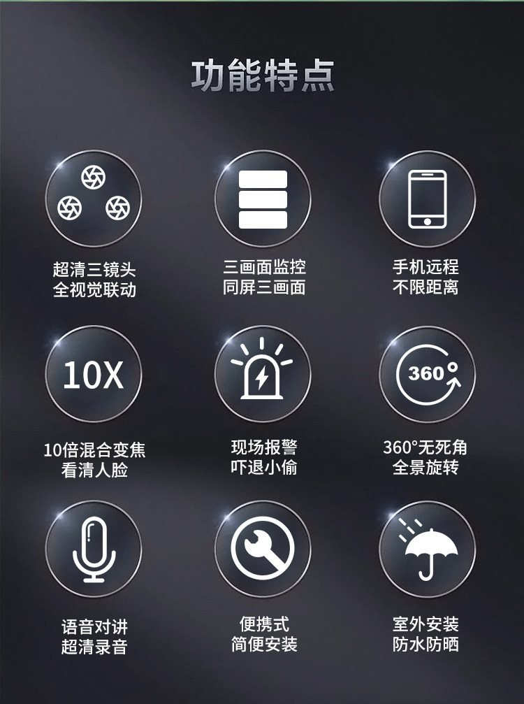 Сетевая IP камера 大华威视poe网线供电摄影头网络电源一体线有线监控器360度无死角家用手机远程室户外三目变焦摄像头高清夜视 Blue Shield of UDM