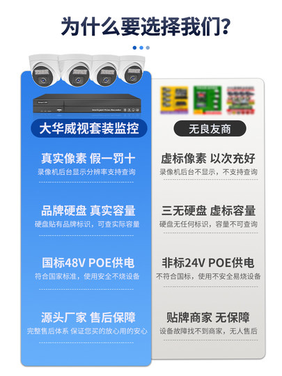 大华威视4K高清监控器设备套装全套poe网线供电摄像头商用家用超市店铺办公室内半球摄影头系统手机远程