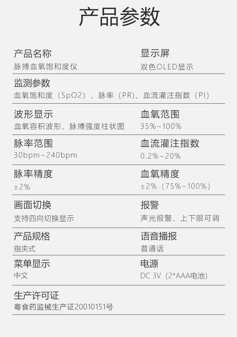 力康 指夹式脉搏血氧仪 图13