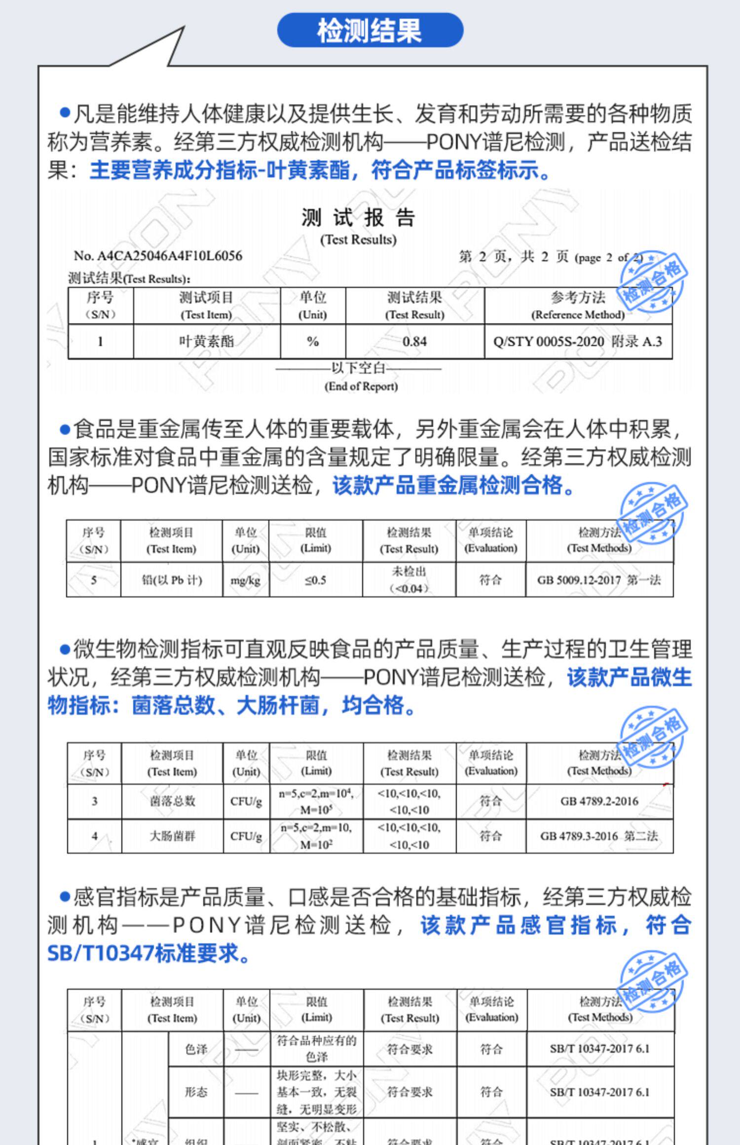 蓝莓叶黄素酯片,9块9包邮,推荐