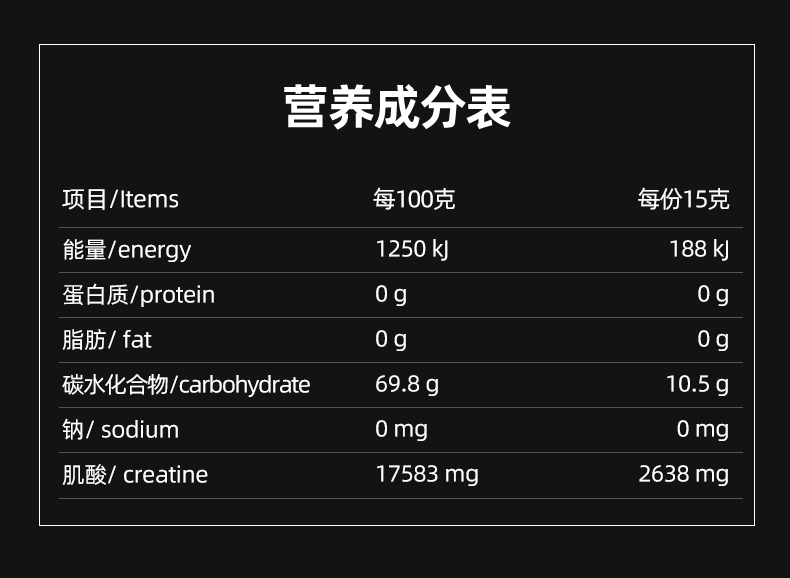 【诺特兰德】一水肌酸21g