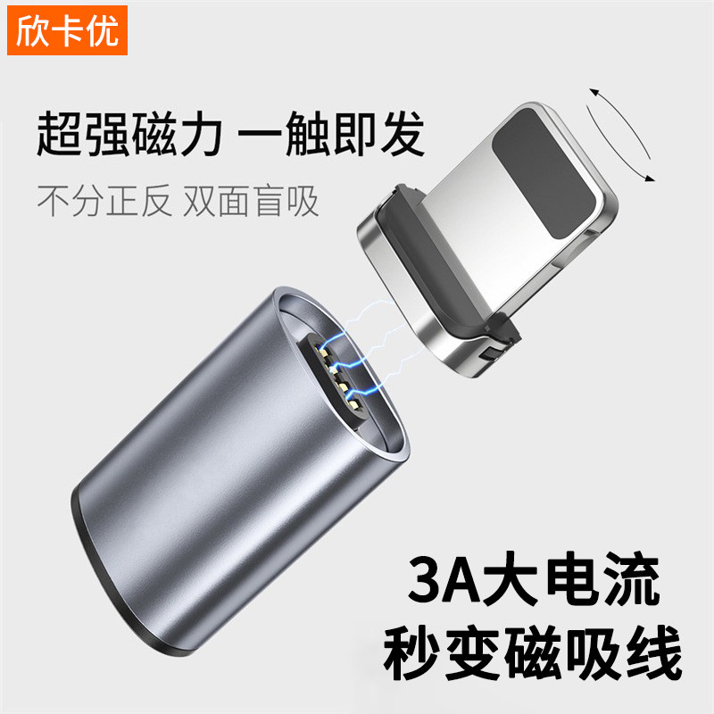 Magnetic suction adapter typec to Android suitable for Apple 3a fast charge universal converter charging data transmission two-in-one Huawei glory Xiaomi iPhone13 mobile phone universal converter