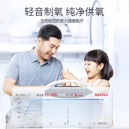 鱼跃 5л кислородная машина бытовая маленькая кислородная машина для пожилых людей 8f-5aw официальный флагманский магазин аксессуаров для кислородной машины