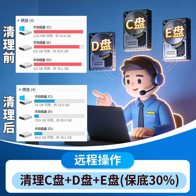 如何彻底强力卸载电脑上的顽固软件？
